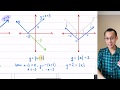 Graph Transformations and Their Effects