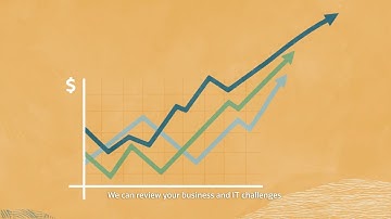 Getting started with Oracle Software Investment Advisory