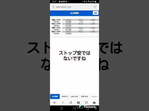 米先物取引#先物#堂島取引所#投資