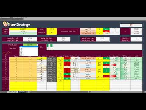 Over Strategy + Over Goals + Sistema a copertura di tre errori