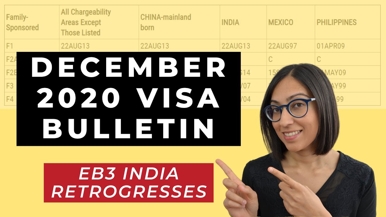 Visa Bulletin December 2021 PELAJARAN