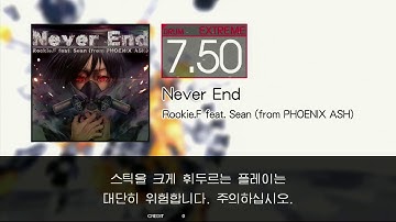 Gitadora Never End Extreme drum