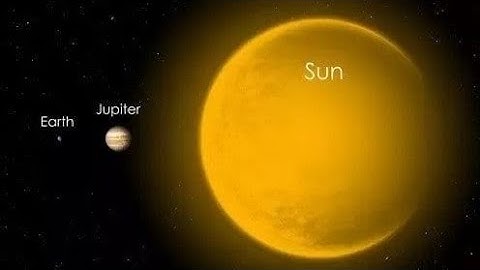 Universe size comparison your mind will collapse if you try to imagine the universe😱