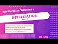 Concept of depreciation  methods of depreciation  advanced accounting  md azim