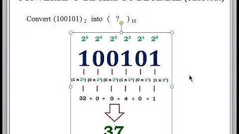 Program 15 Binary to Decimal of C Programming Laboratory 18CPL17/ 18CPL27 By Prof. Prabhakara B K
