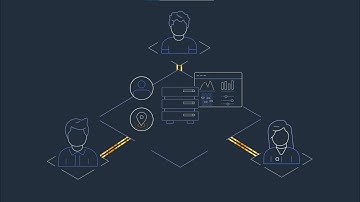 AWS Supply Chain Automation Team | Amazon Web Services