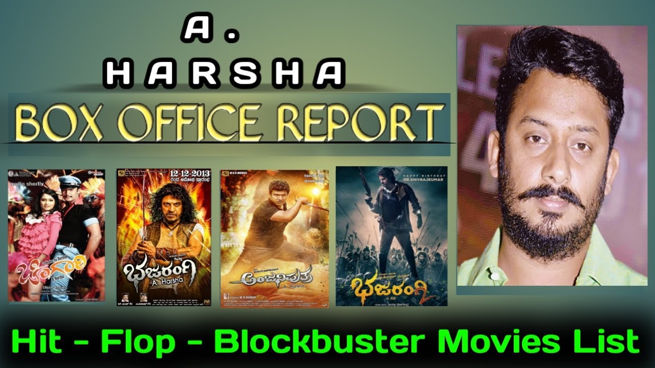 Director A. Harsha Hit And Flop Movies List | Career Analysis | Vk Top Everythings |