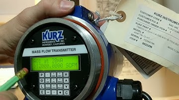 Setting up Kurz Meter
