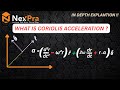 "Coriolis Acceleration | JEE Main &amp; Advanced Physics Explained with Derivation"