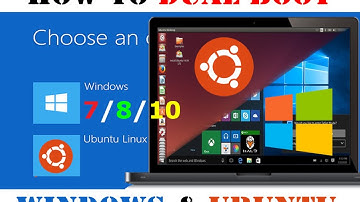 How to Dual Boot - Windows 7/8/10 and Ubuntu Linux