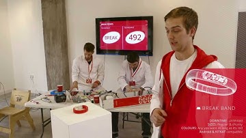 Android KITKAT 4.4 - Introducing Break Labs