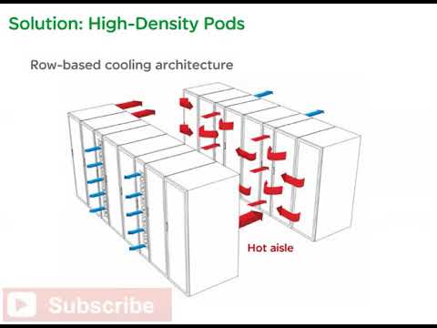 Deploying High Density Pods in a Low Density Data Center Part 1