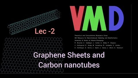 VMD Tutorial (Lec-2) Modelling of Graphene Sheets and Carbon Nanotubes using VMD ©