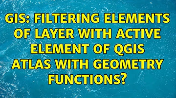 GIS: Filtering elements of layer with active element of QGIS atlas with geometry functions?