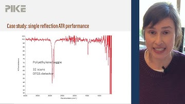 3 Steps to Check ATR performance