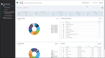 WLC Advanced UI Series 02 - Access Point Detail
