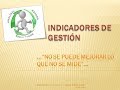 Indicadores de Gestión de RR.HH.