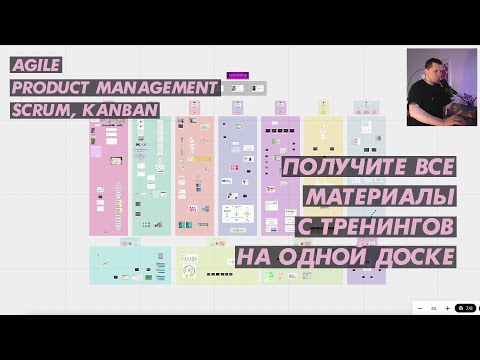 Видео: На этой Miro-доске собраны все материалы по Product Management, Agile, Scrum, KanBan, Lean Startup