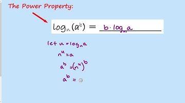 HA2 proofs of log properties
