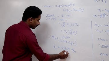 KTU l ME202 l AMOS l Torsion of thin walled sections with multiple cells l Module 6 l Part 8 l 2020