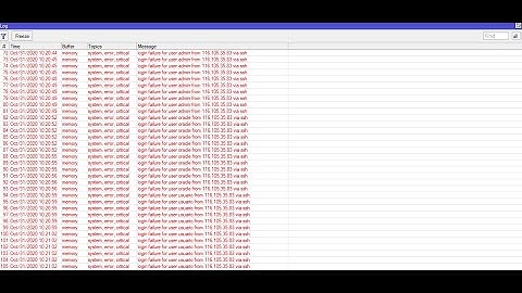 Cara Mengamankan Bruteforce Mikrotik RouterOS