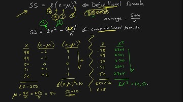 Sum of Squares ~ Computational vs Definitional Formulas