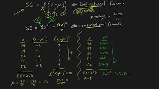 Sum of Squares ~ Computational vs Definitional Formulas