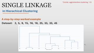 Information Single Linkage in Hierarchical clustering | Step-by-Step Example Update