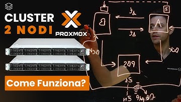 Cluster Proxmox VE a 2 Nodi: Come Funziona