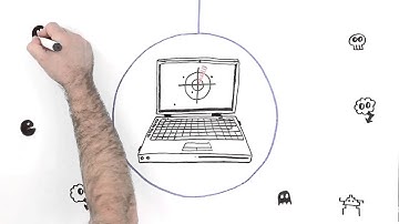 Bitdefender Internet Security 2015 Discount - 50% OFF