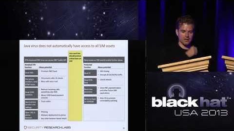 BlackHat 2013 - Rooting SIM cards