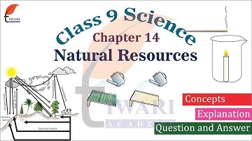 Class 9 Science NCERT Chapter 14 Natural Resources