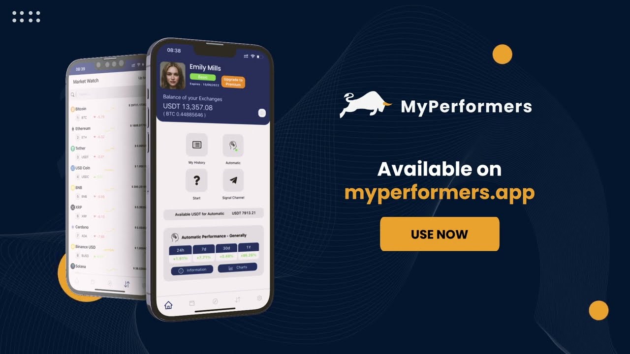 LOW RISK MAX PROFIT - MyPerformers App