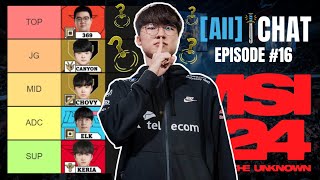 MSI PLAYER TIERLISTS, MSI PREDICTIONS, MSI FORMAT EXPLAINER | All Chat Episode #16 | LoL Podcast