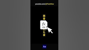 After Effects Easy Animate Preset