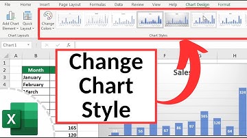 How to Change Chart Style in Excel