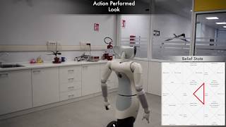 Act, Perceive and Plan in Belief Space for Robot Localization