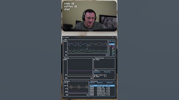 Hallucinations? Nah creativity 🤣 #programming #coding #developerlife #ai #llm #generativeai