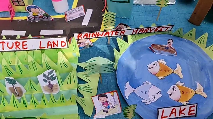 How to make Sustainable Development Project / TLM science project/ Sustainable Development TLM Model