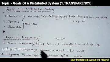 Goals Of A Distributed System in Telugu || 1. TRANSPARENCY || University Student