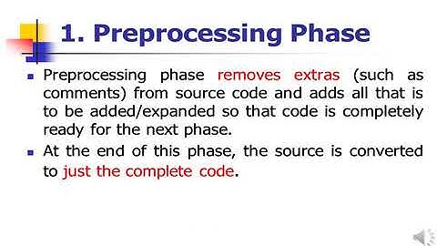 Class 11 Computer science chapter 4 part 1