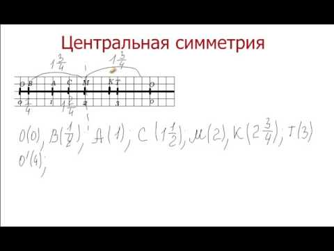 картинки поворот и центральная симметрия онлайн картинки поворот и центральная симметрия