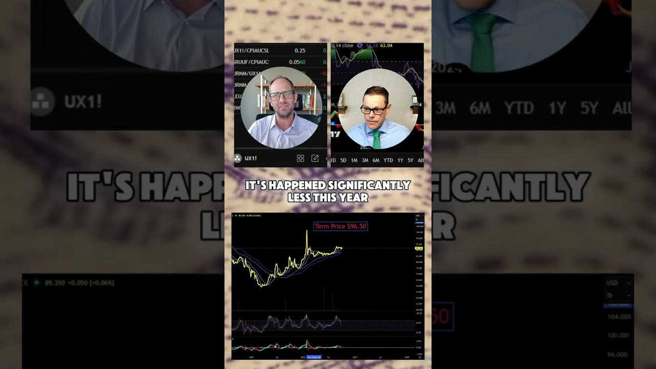 Thumbnail — Why could one large uranium order move the price?