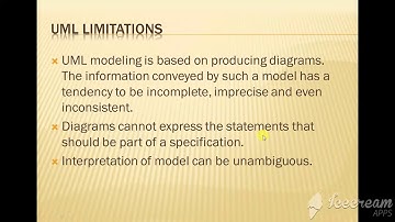 Model Driven Architecture Video 16 04 2020 3 38 06 PM