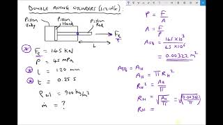 Sizing Hydraulic Cylinders and Selecting Pumps Based on Force Requirements