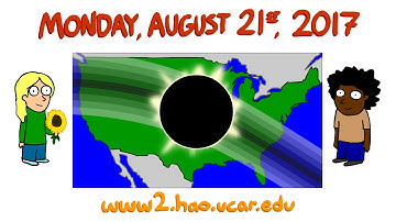 2017 Great North American Eclipse and the HAO Connection