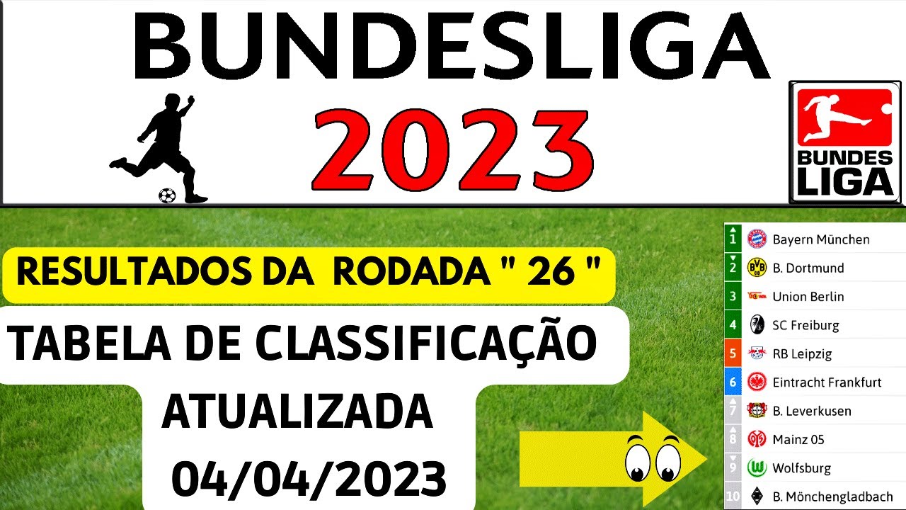 Tabela do Campeonato Alemão 2023-2024 - Gazeta Esportiva