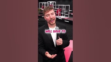 Mr.Beast Countdown to Winning $250,000  Are You Ready?