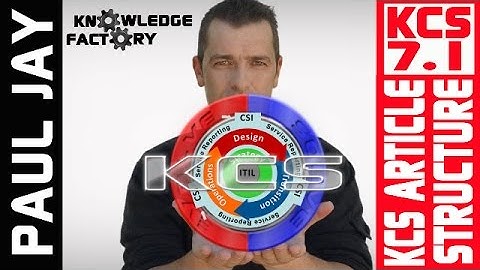 KCS 7.1 Content Health - Article Structure: Knowledge Centered Support