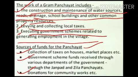 MLZS JHANSI CLASS 6 Social Studies Civics Chapter 5 Panchayati Raj Lecture 3